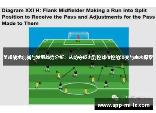 英超战术创新与发展趋势分析：从防守反击到控球传控的演变与未来探索
