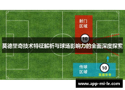 莫德里奇技术特征解析与球场影响力的全面深度探索