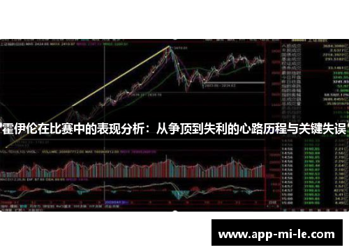 霍伊伦在比赛中的表现分析：从争顶到失利的心路历程与关键失误
