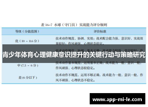 青少年体育心理健康意识提升的关键行动与策略研究