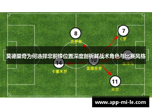 莫德里奇为何选择非前锋位置深度剖析其战术角色与比赛风格