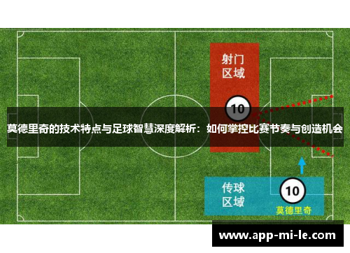 莫德里奇的技术特点与足球智慧深度解析:如何掌控比赛节奏与创造机会 莫德里奇的技术特点与足球智慧深度解析:如何掌控比赛节奏与创造机会