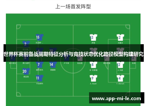 世界杯赛前备战周期特征分析与竞技状态优化路径模型构建研究