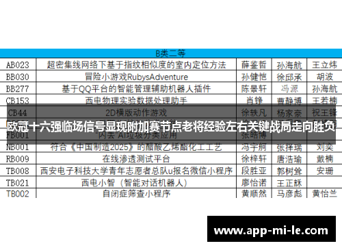 欧冠十六强临场信号显现附加赛节点老将经验左右关键战局走向胜负