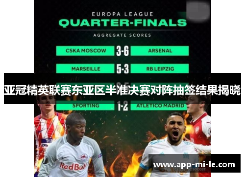 亚冠精英联赛东亚区半准决赛对阵抽签结果揭晓