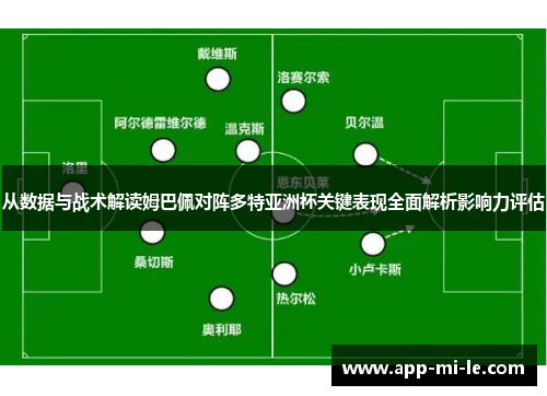 从数据与战术解读姆巴佩对阵多特亚洲杯关键表现全面解析影响力评估